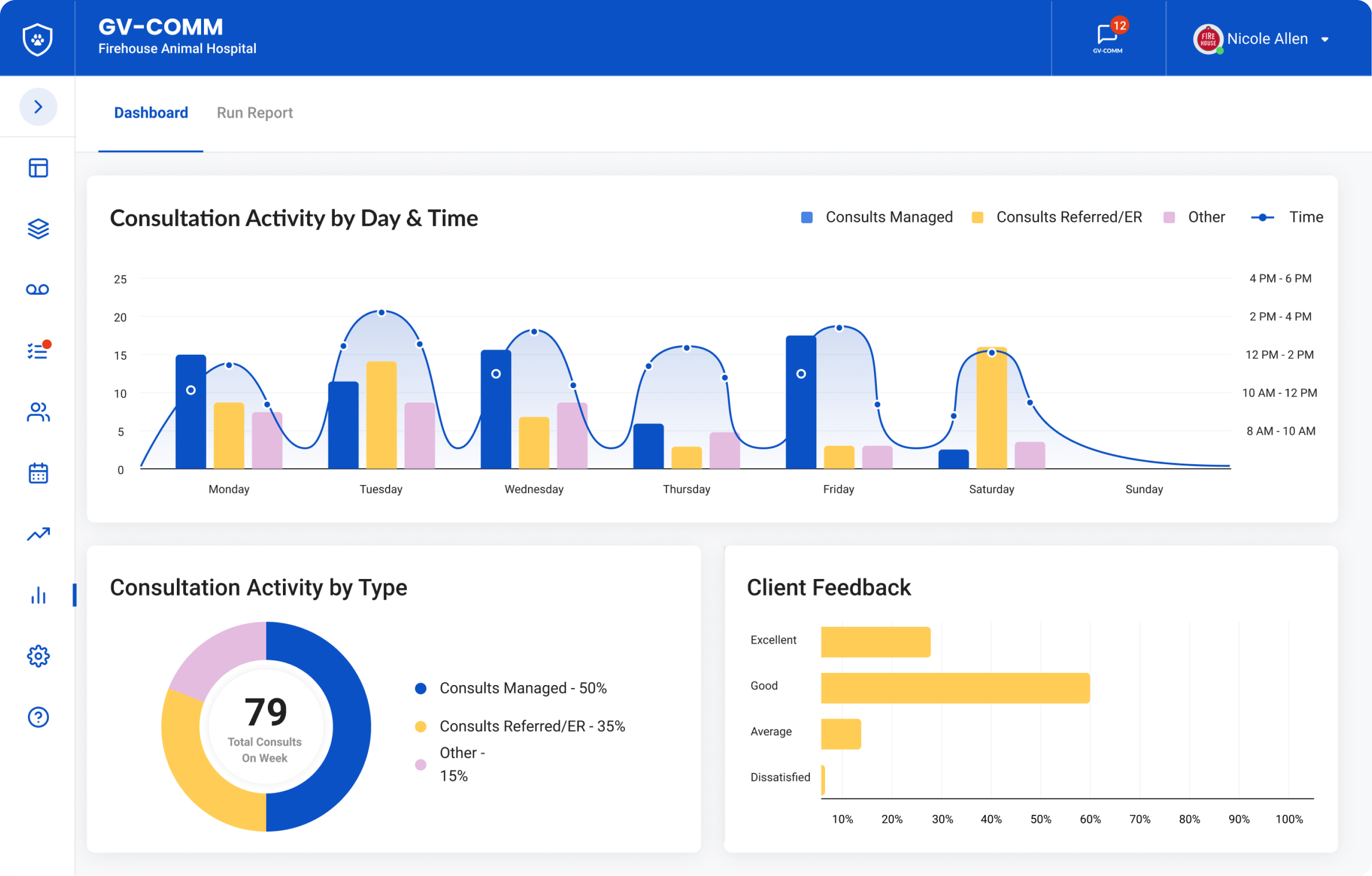 result-1